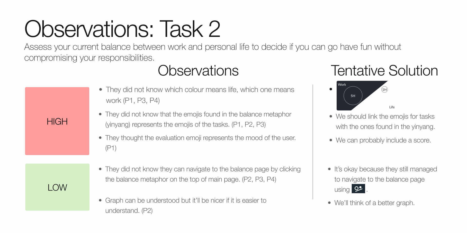 Digital Prototype Tentative Solution 2