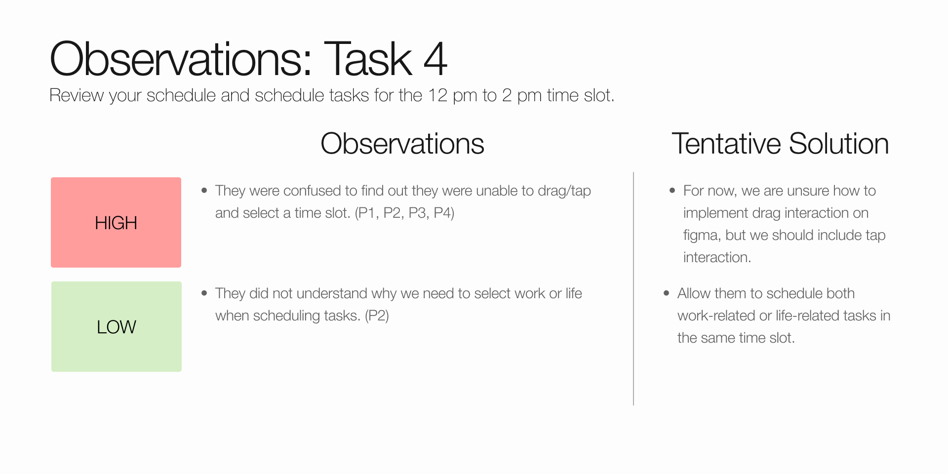 Digital Prototype Tentative Solution 4