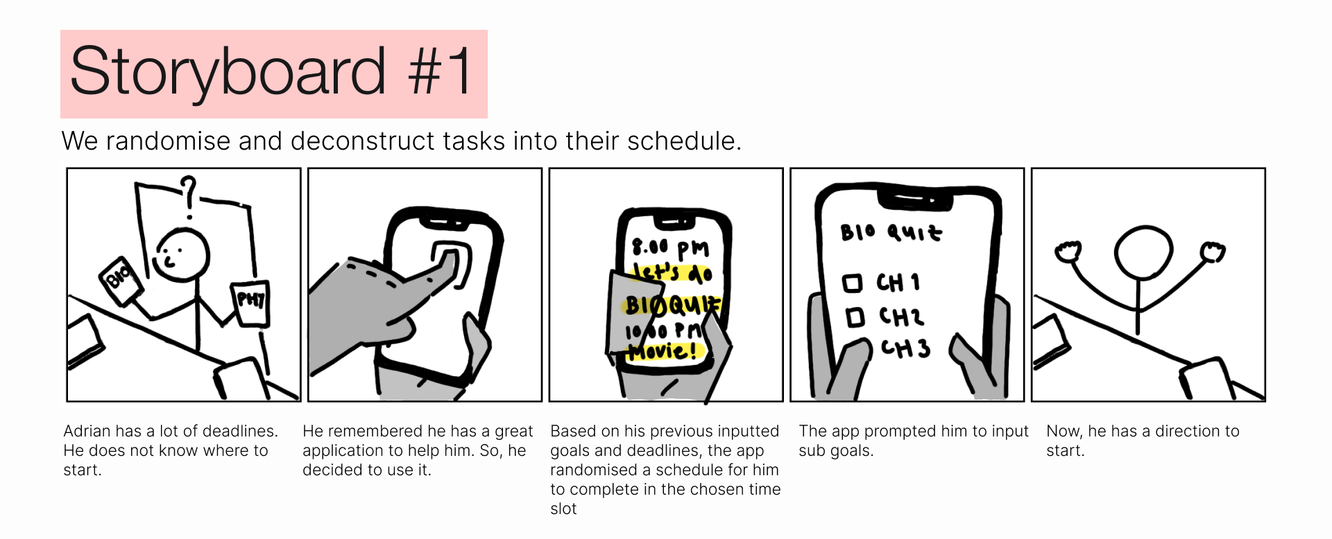 Storyboard for solution 1