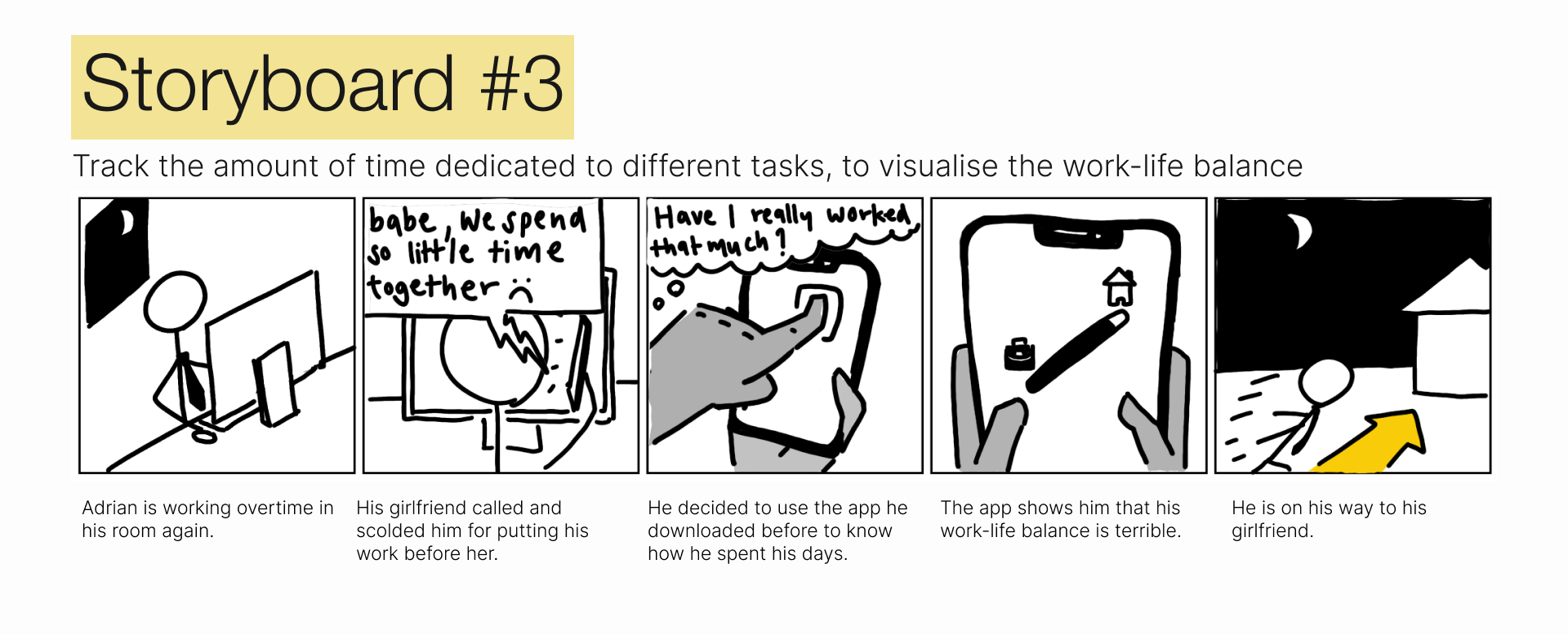 Storyboard for solution 3