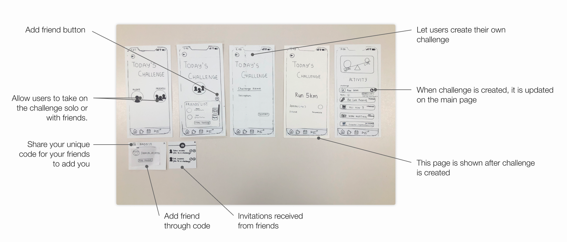 Paper Prototype Screen 2