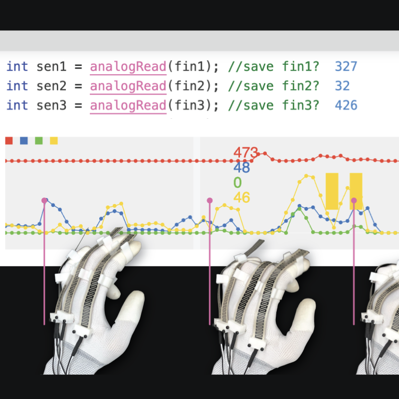 Cover image of this blog post
